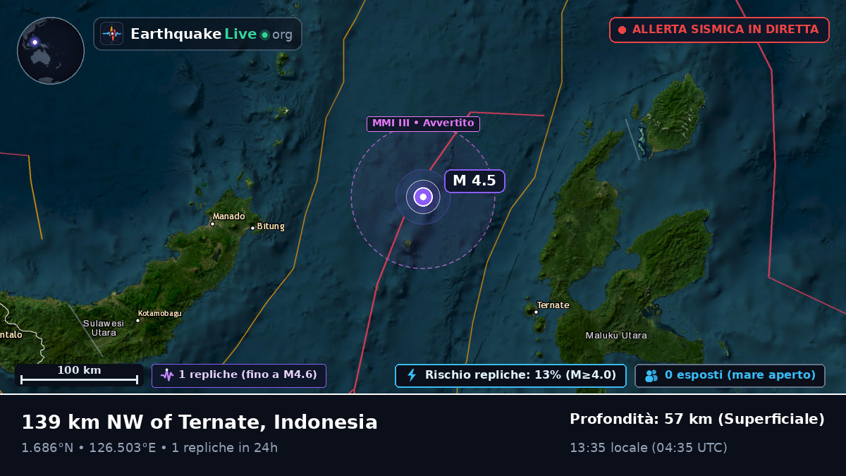 Mare delle Molucche (Indonesia)