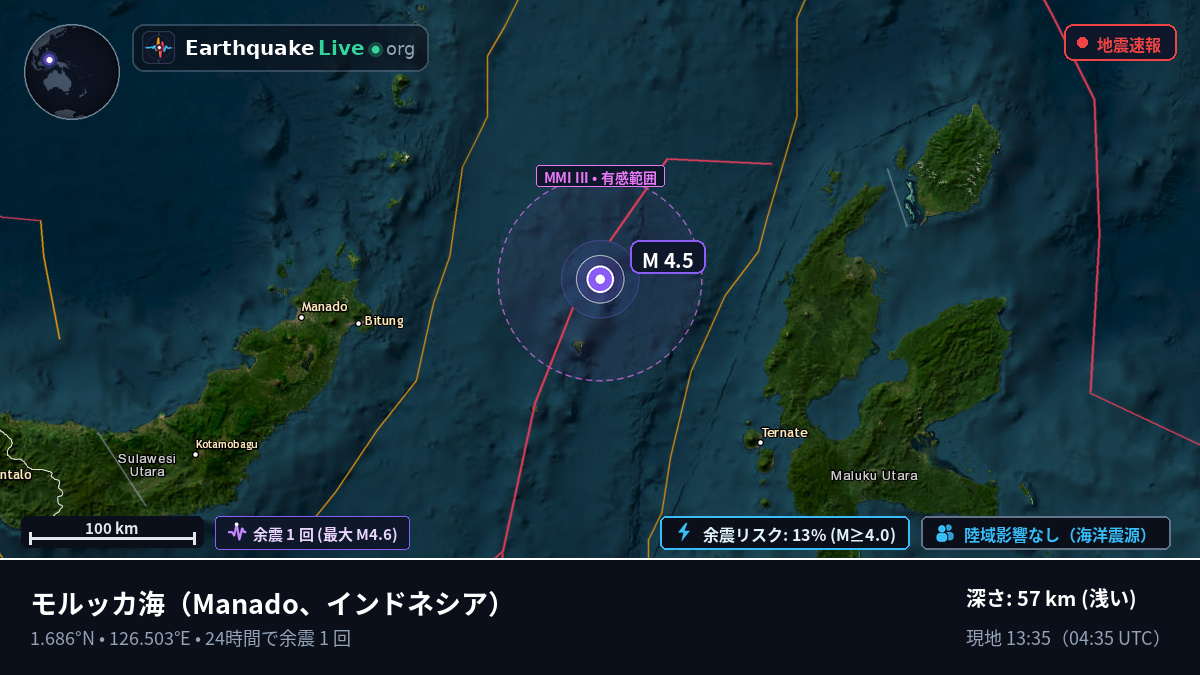 モルッカ海 (インドネシア)