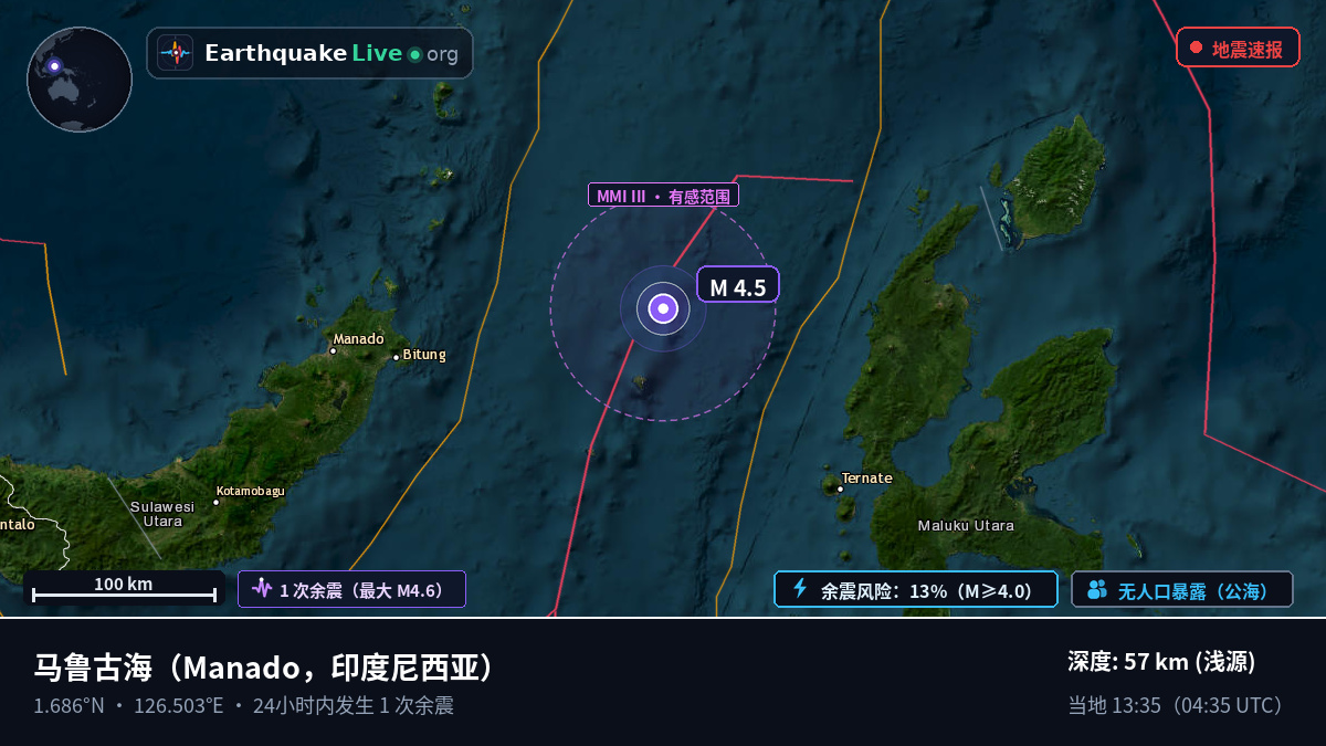 马鲁古海 (印度尼西亚)