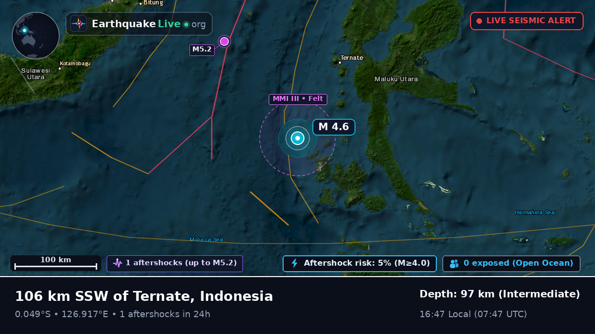 Molucca Sea (Indonesia)