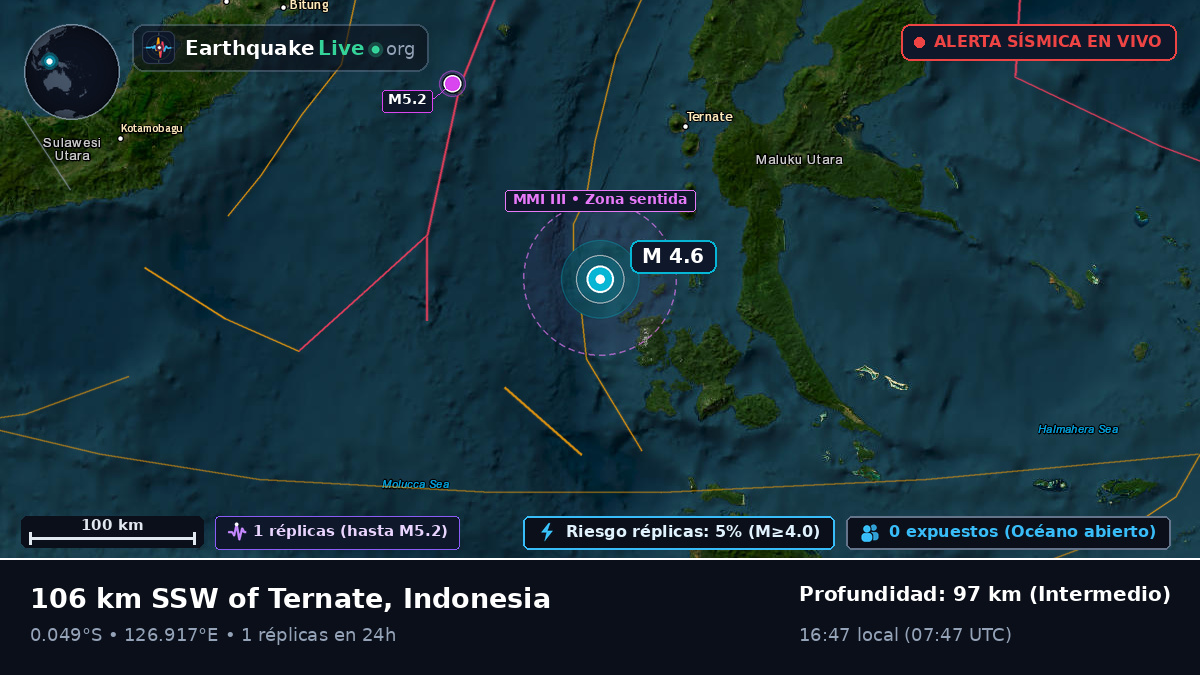 Mar de Molucas (Indonesia)