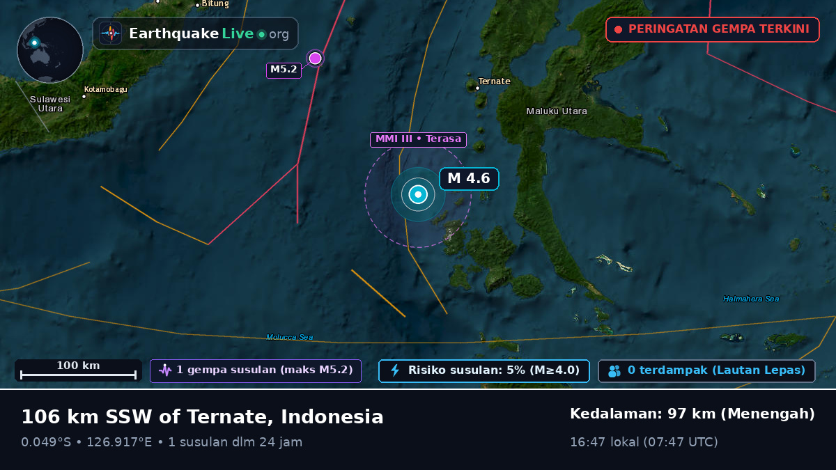Laut Maluku (Indonesia)