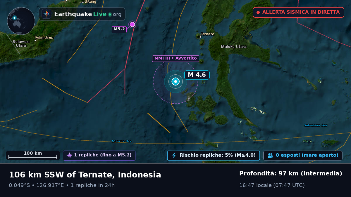Mare delle Molucche (Indonesia)