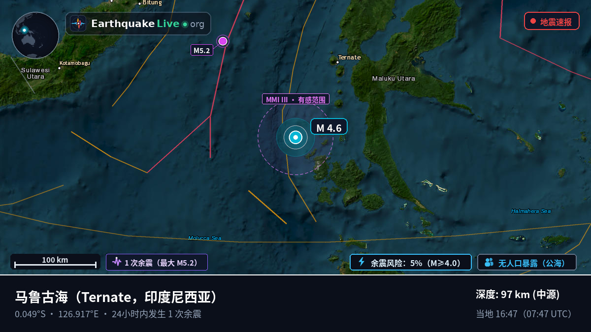 马鲁古海 (印度尼西亚)