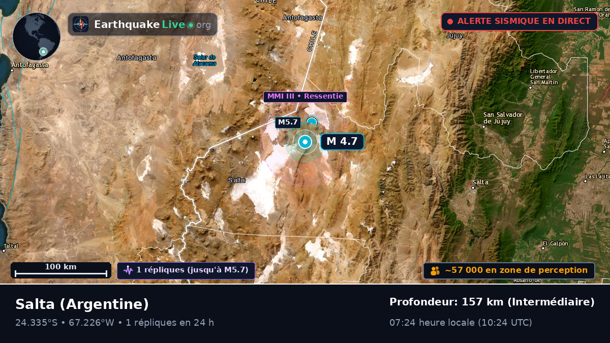 Salta, Argentine
