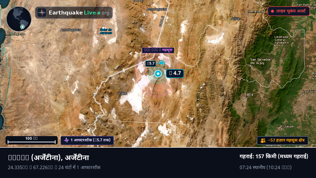 Salta, अर्जेंटीना