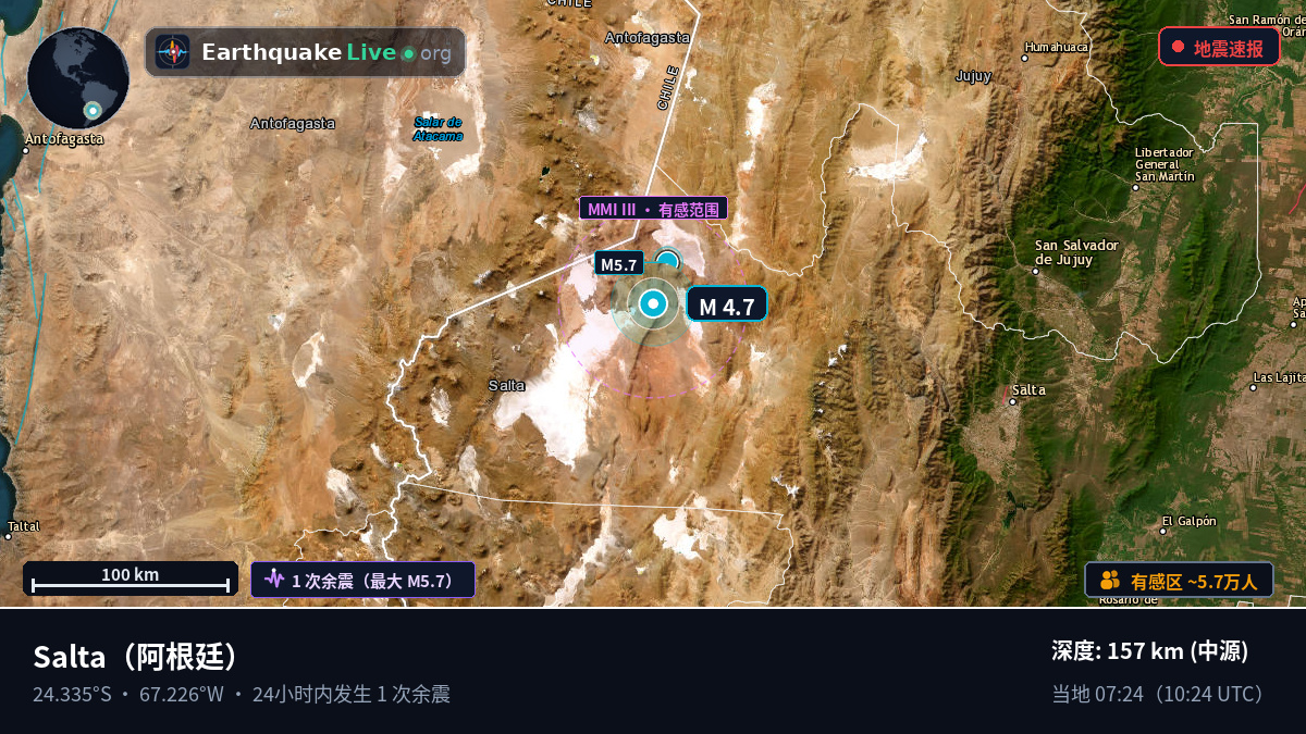 Salta, 阿根廷