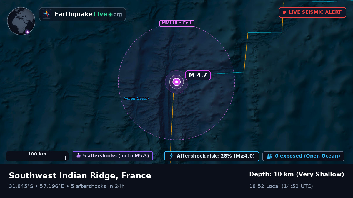 Indian Ocean (France)