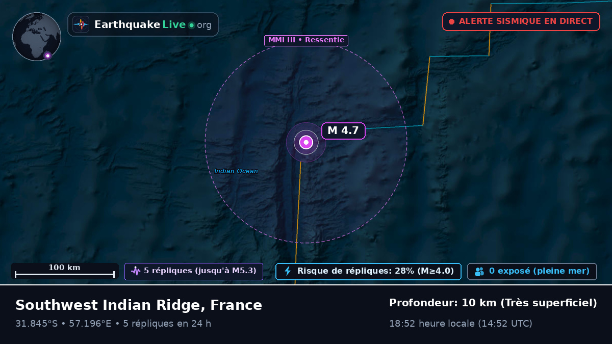 Océan Indien (France)