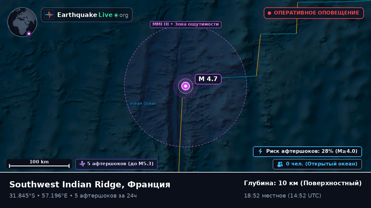 Индийский океан (Франция)