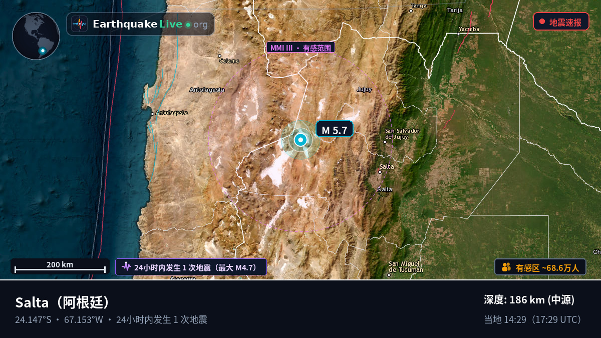 Salta, 阿根廷