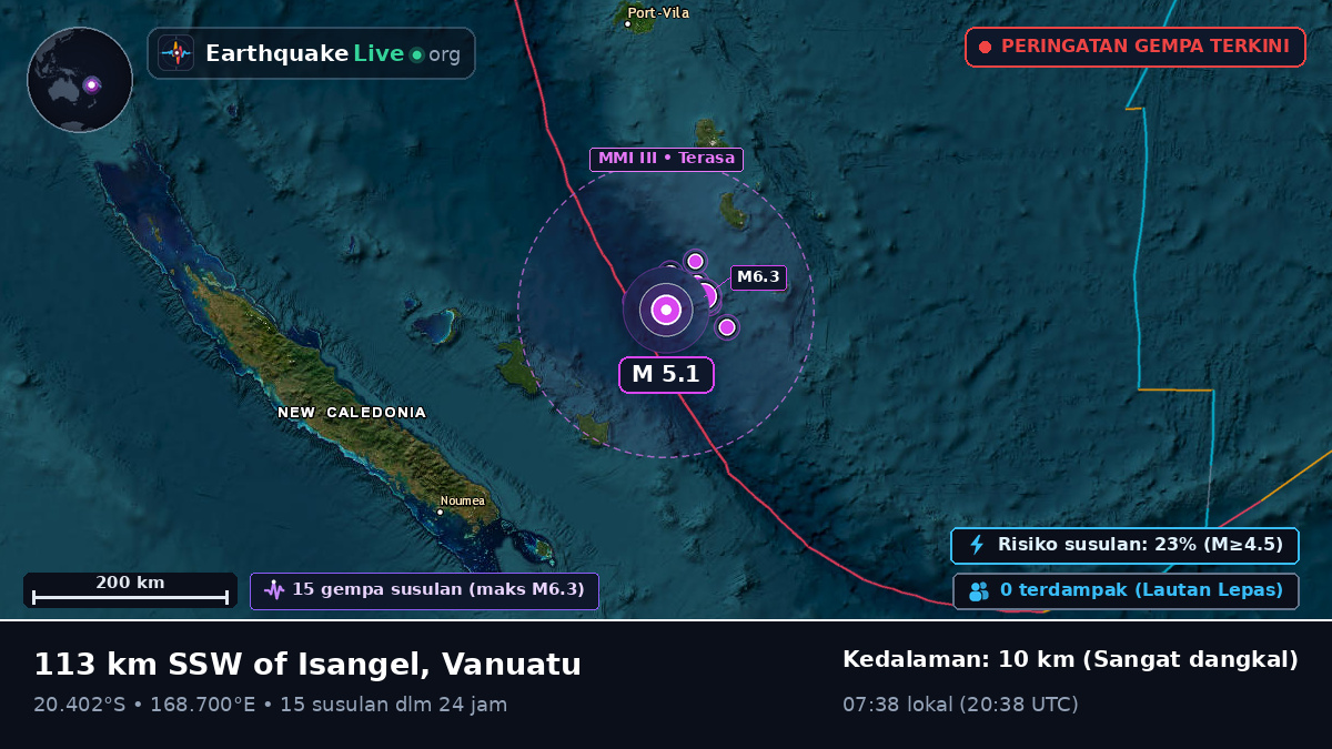Samudra Pasifik Selatan (Vanuatu)