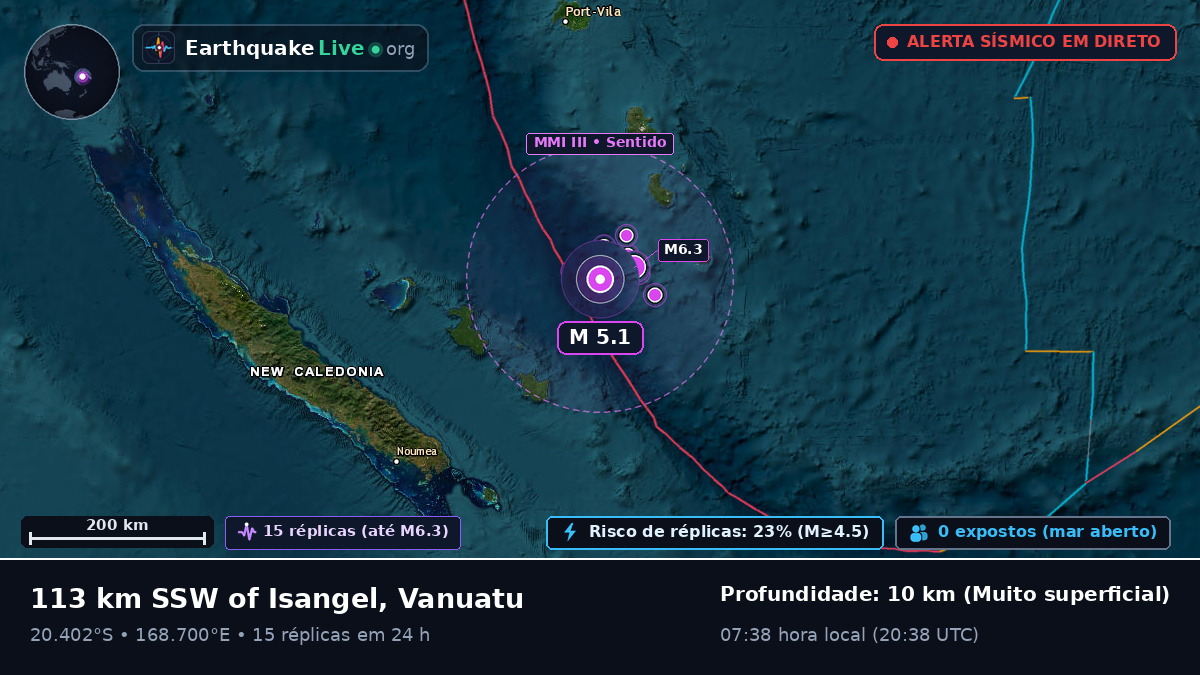 Oceano Pacífico Sul (Vanuatu)