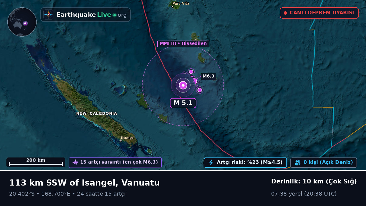 Güney Pasifik Okyanusu (Vanuatu)