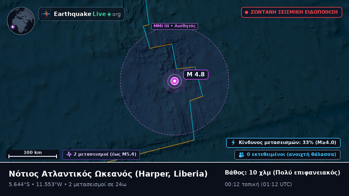 Νότιος Ατλαντικός Ωκεανός (Liberia)