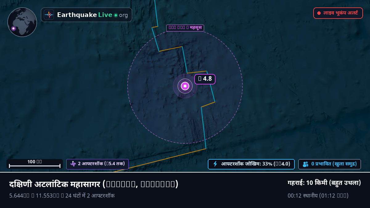 दक्षिणी अटलांटिक महासागर (Liberia)