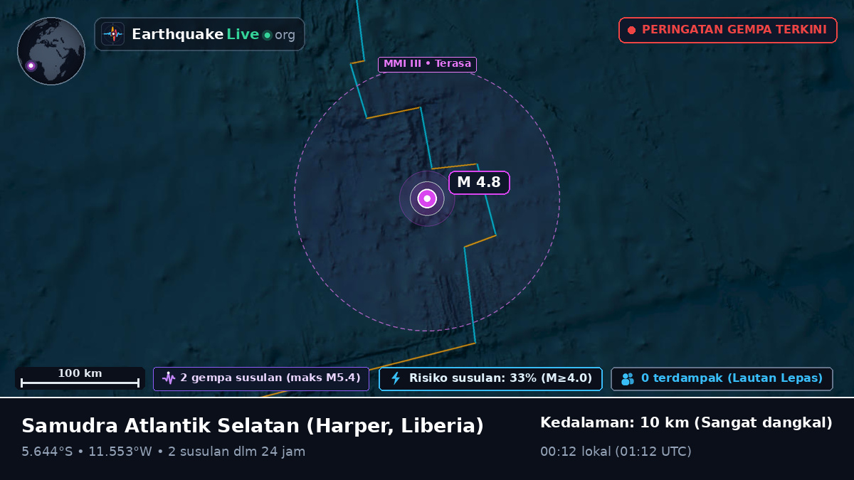 Samudra Atlantik Selatan (Liberia)