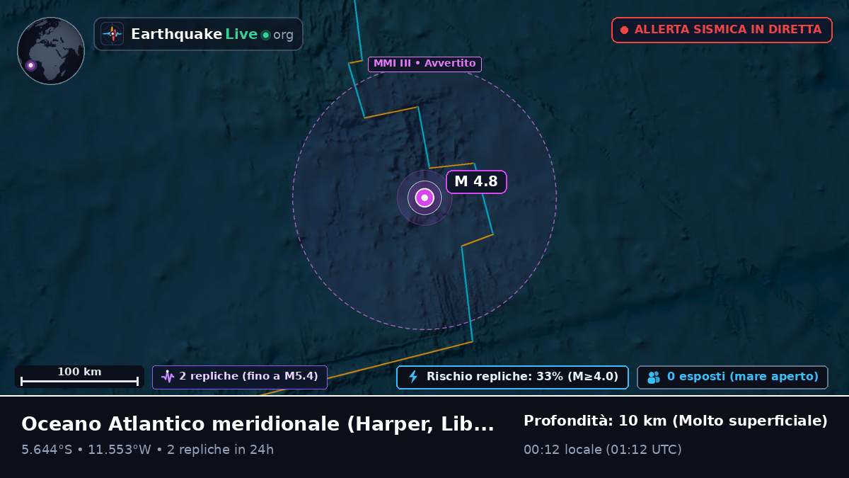 Oceano Atlantico meridionale (Liberia)
