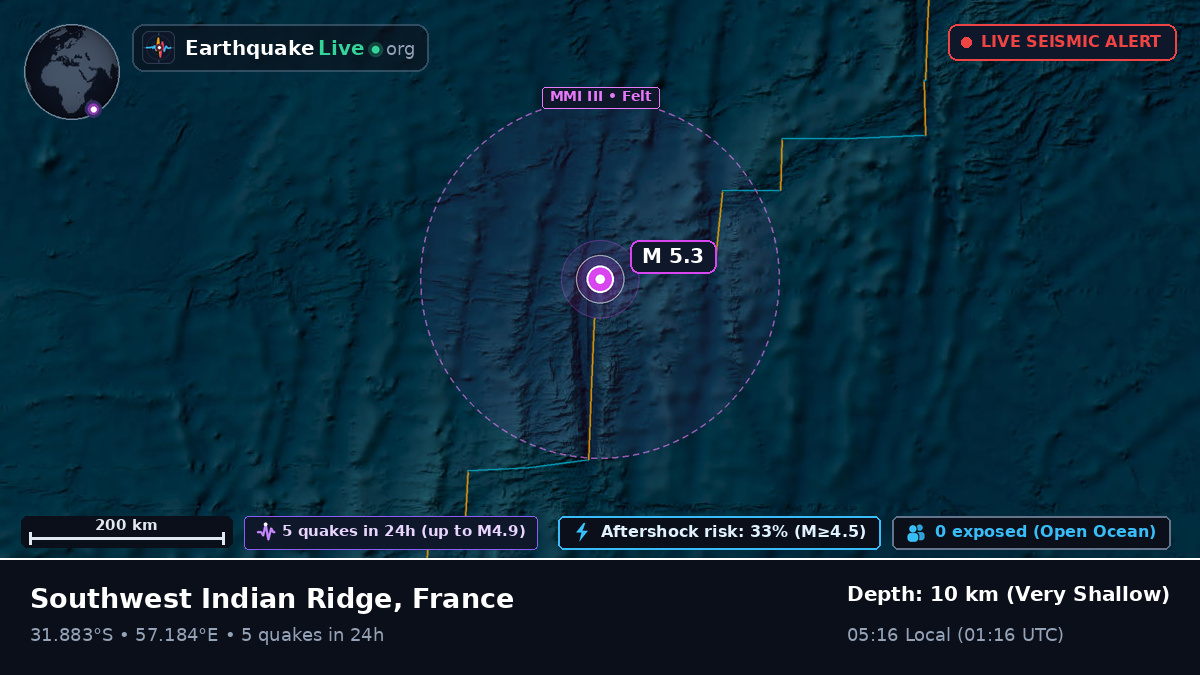 Indian Ocean (France)