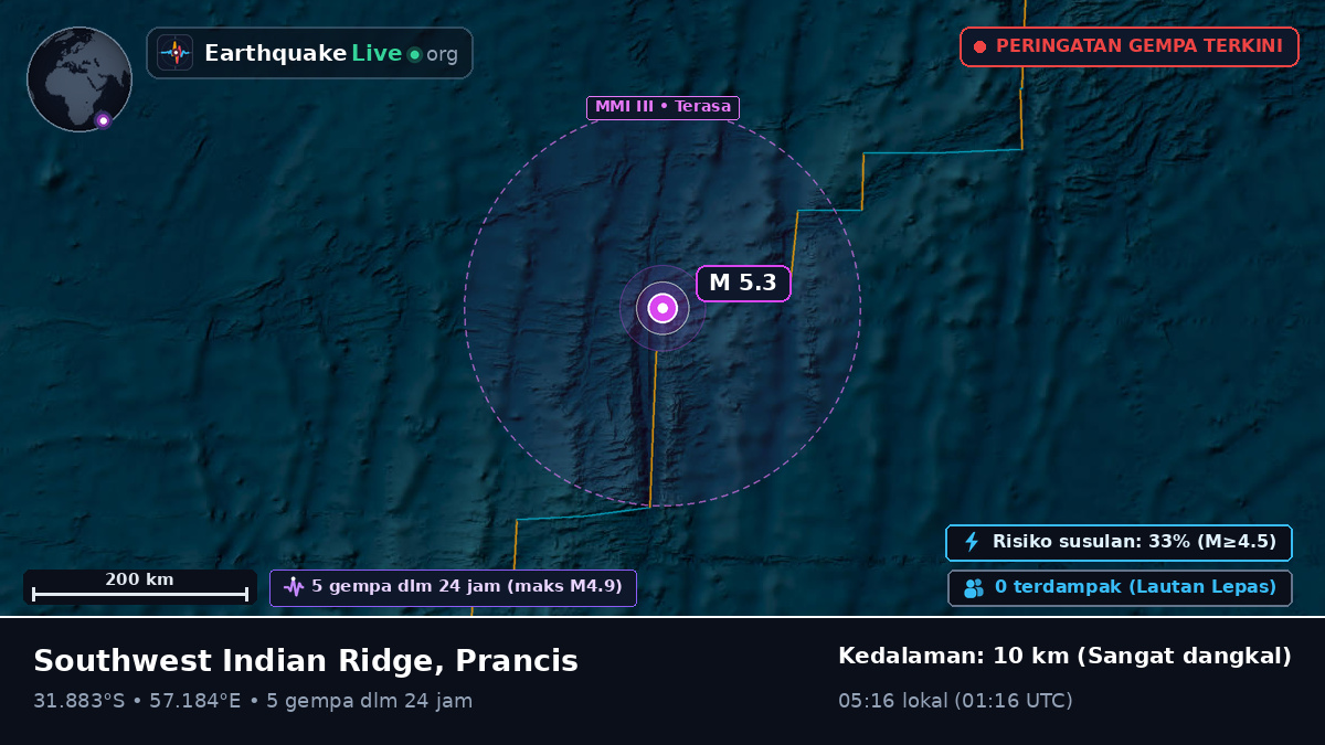 Samudra Hindia (Prancis)