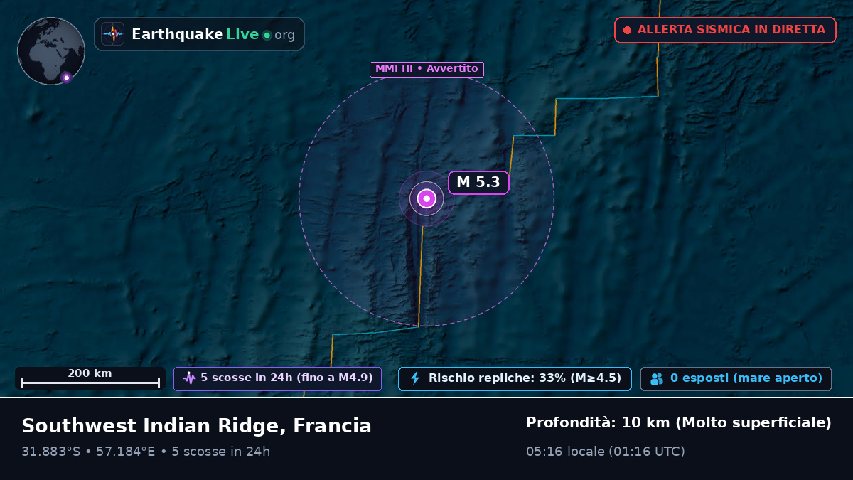 Oceano Indiano (Francia)