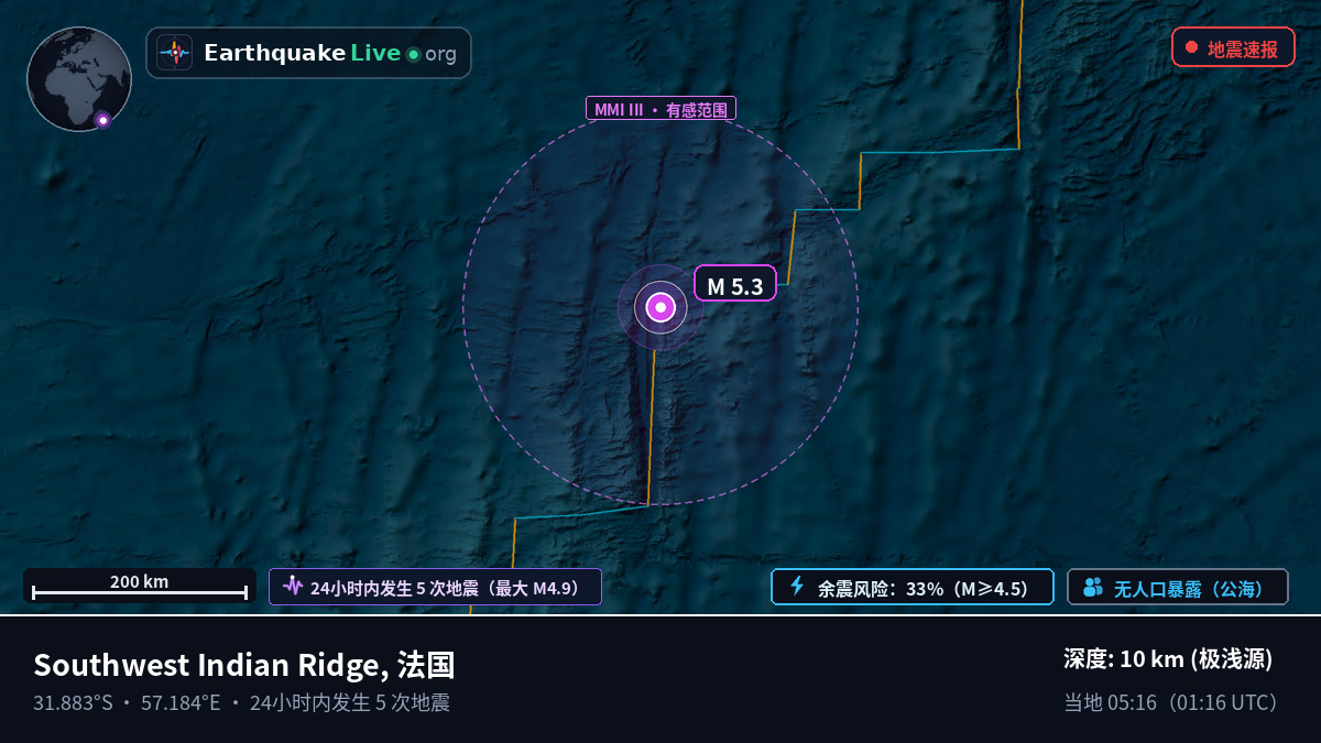 印度洋 (法国)