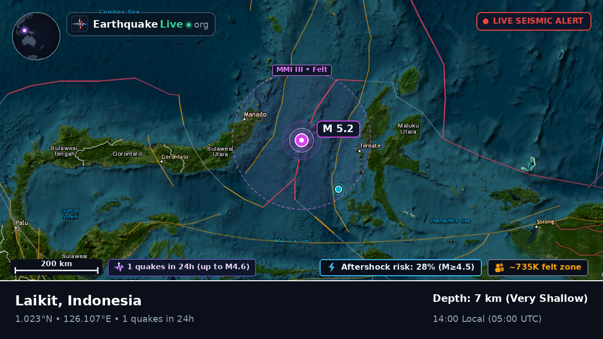 Molucca Sea (Indonesia)