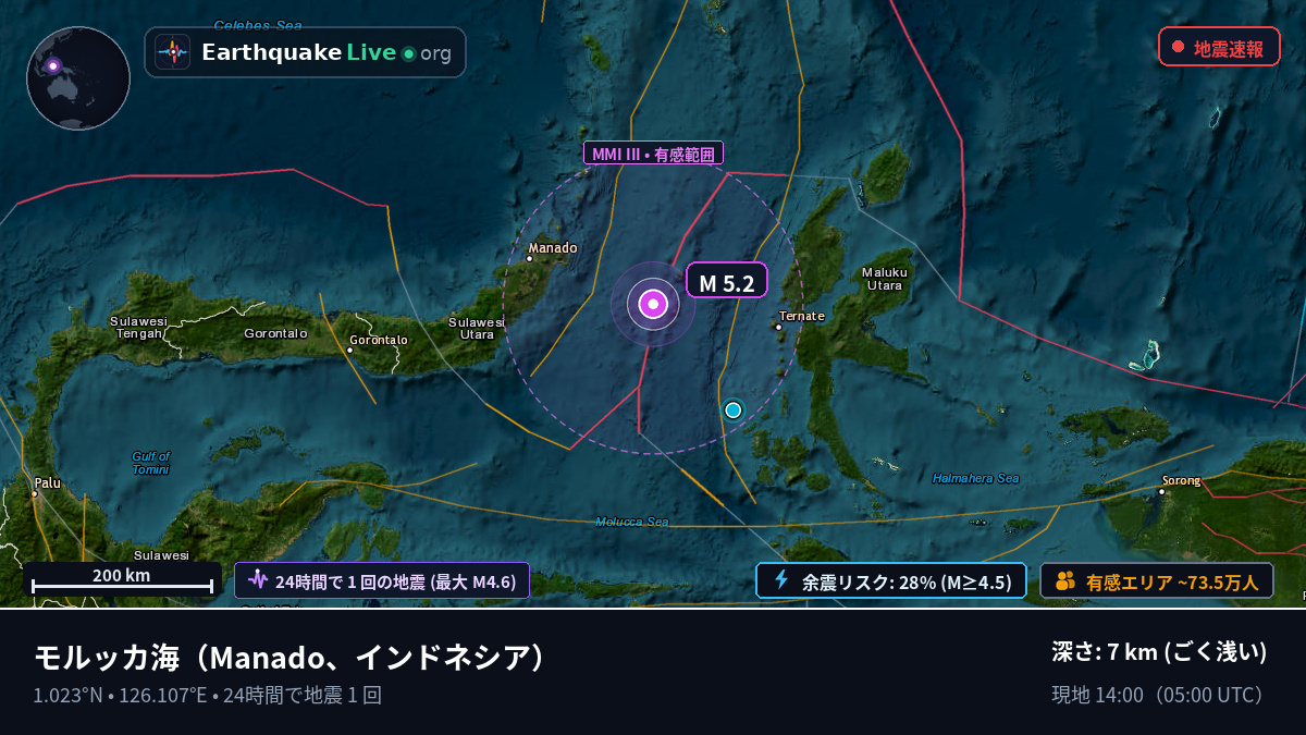 モルッカ海 (インドネシア)