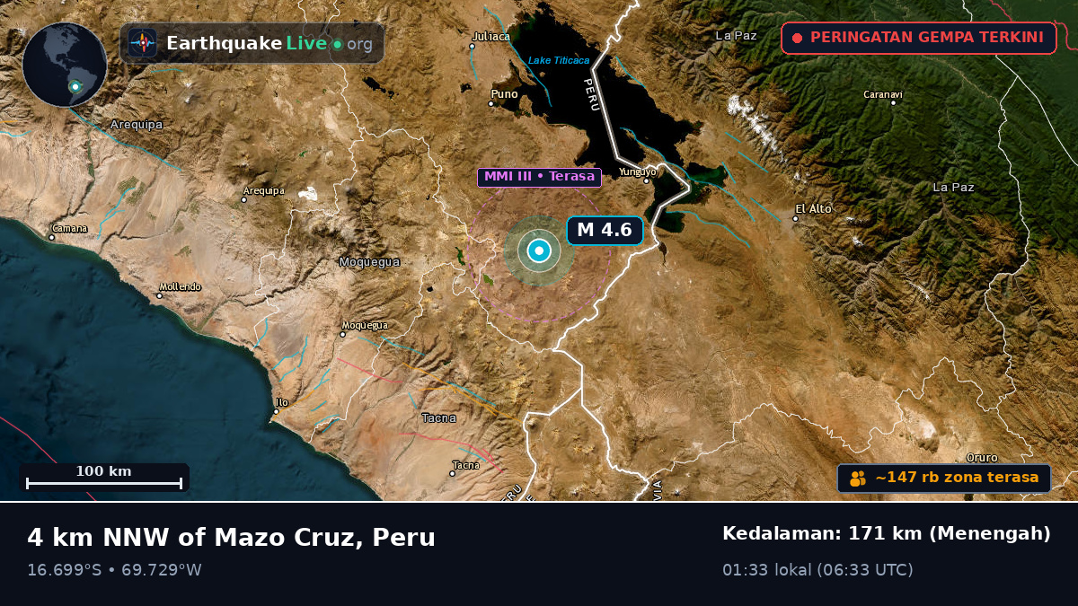 Callao, Peru