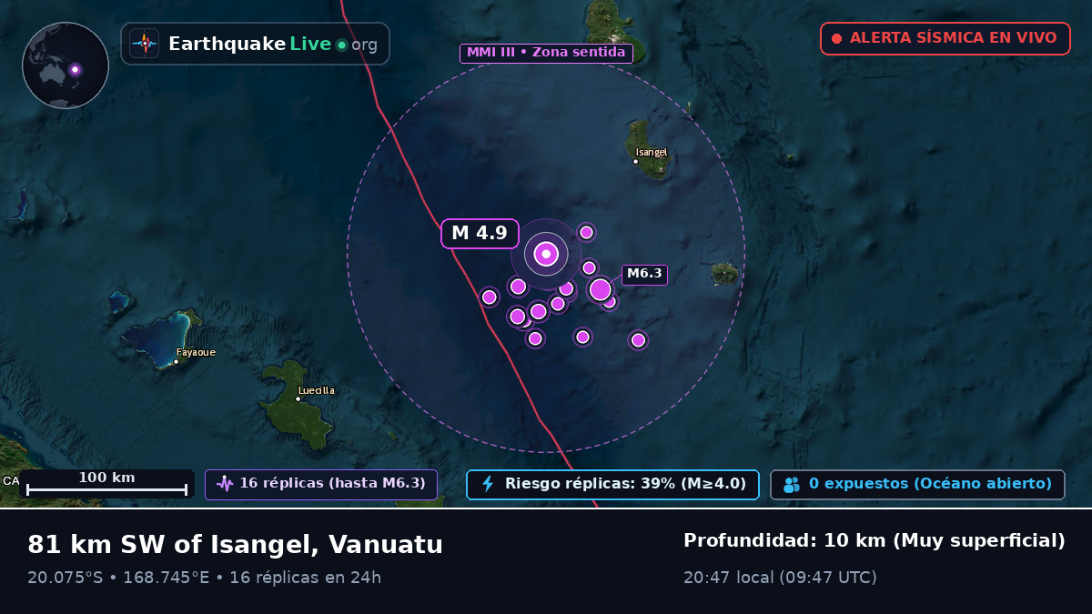 Océano Pacífico Sur (Vanuatu)