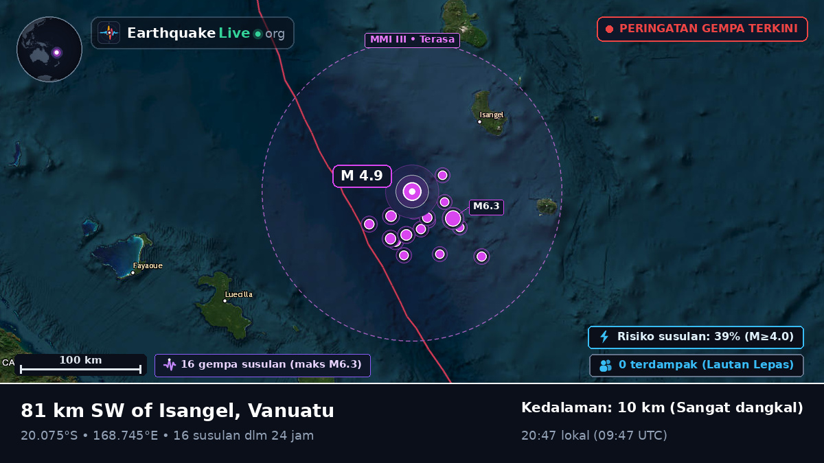 Samudra Pasifik Selatan (Vanuatu)