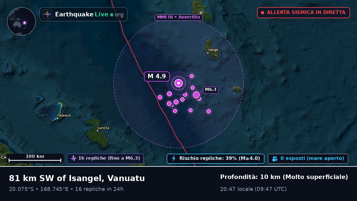 Oceano Pacifico meridionale (Vanuatu)