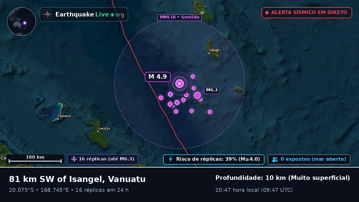 Oceano Pacífico Sul (Vanuatu)
