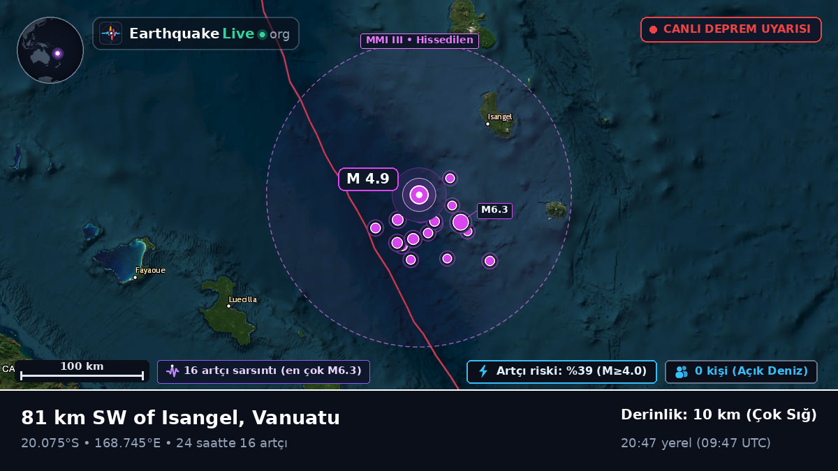Güney Pasifik Okyanusu (Vanuatu)
