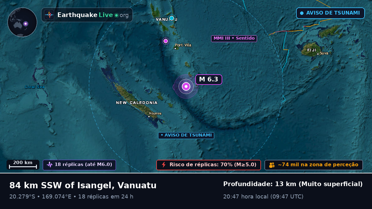 Oceano Pacífico Sul (Vanuatu)