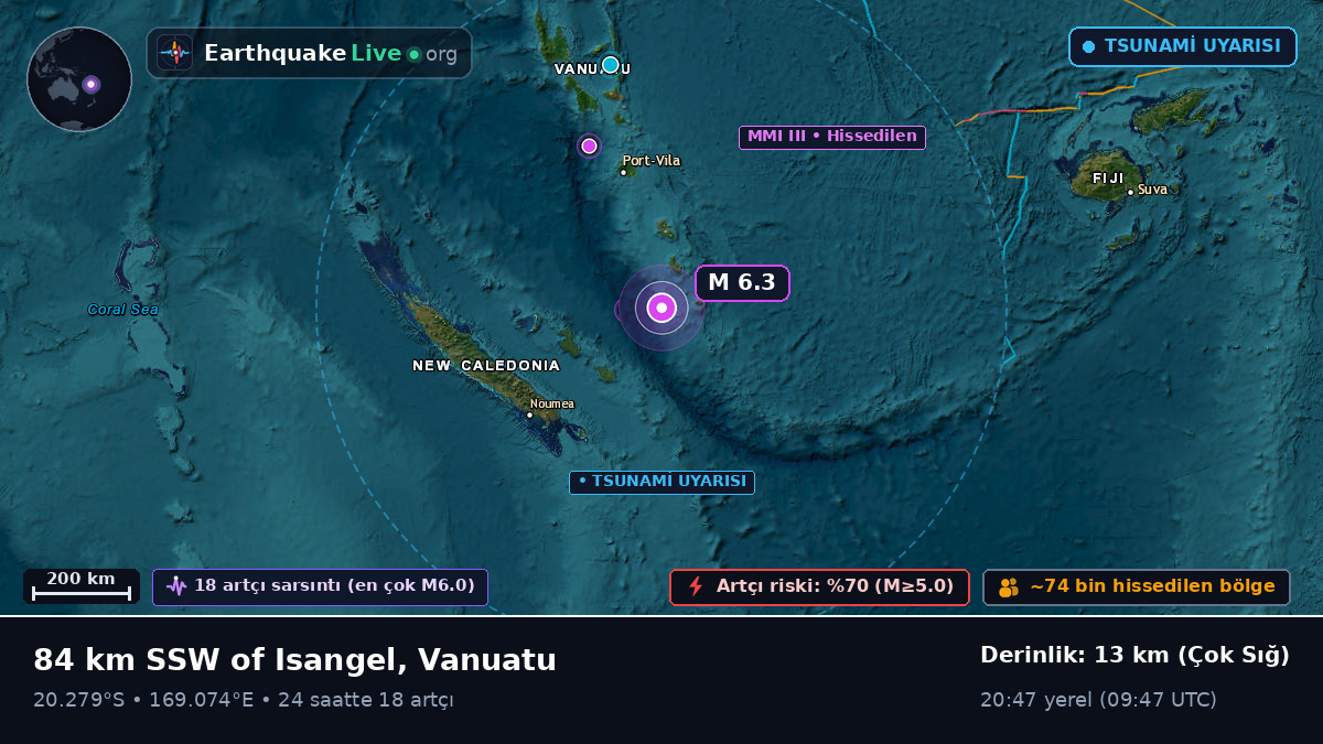 Güney Pasifik Okyanusu (Vanuatu)