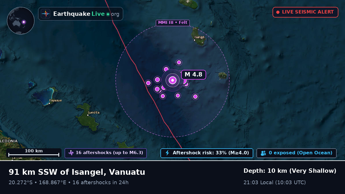 South Pacific Ocean (Vanuatu)