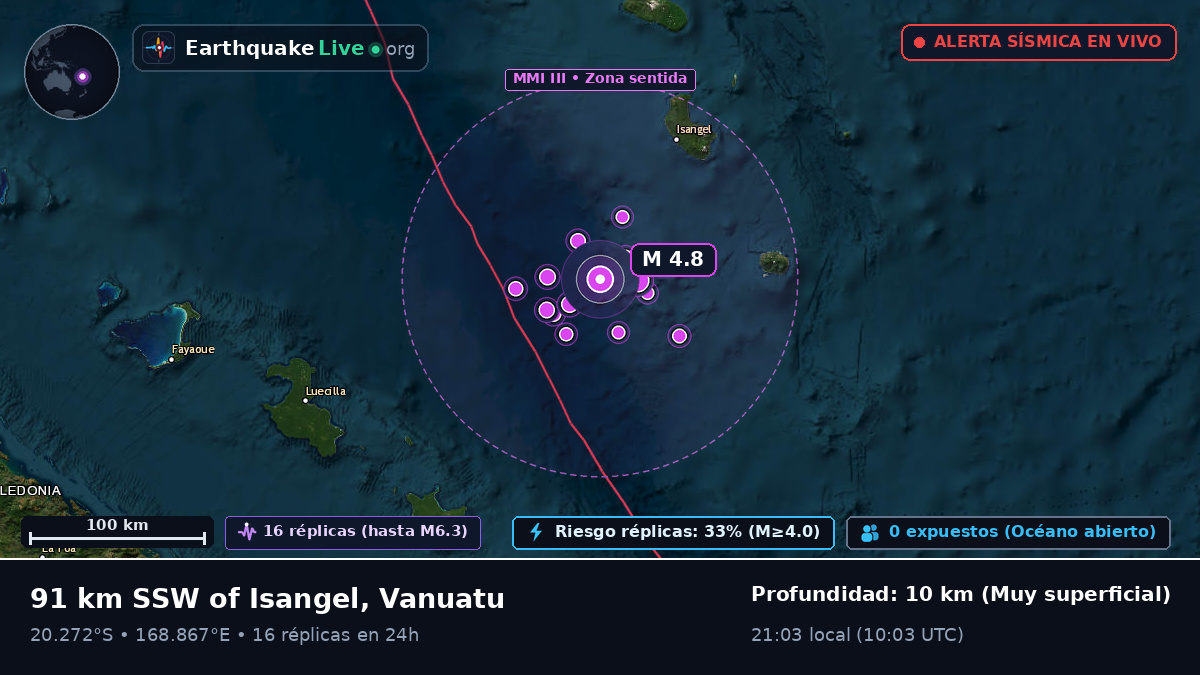 Océano Pacífico Sur (Vanuatu)