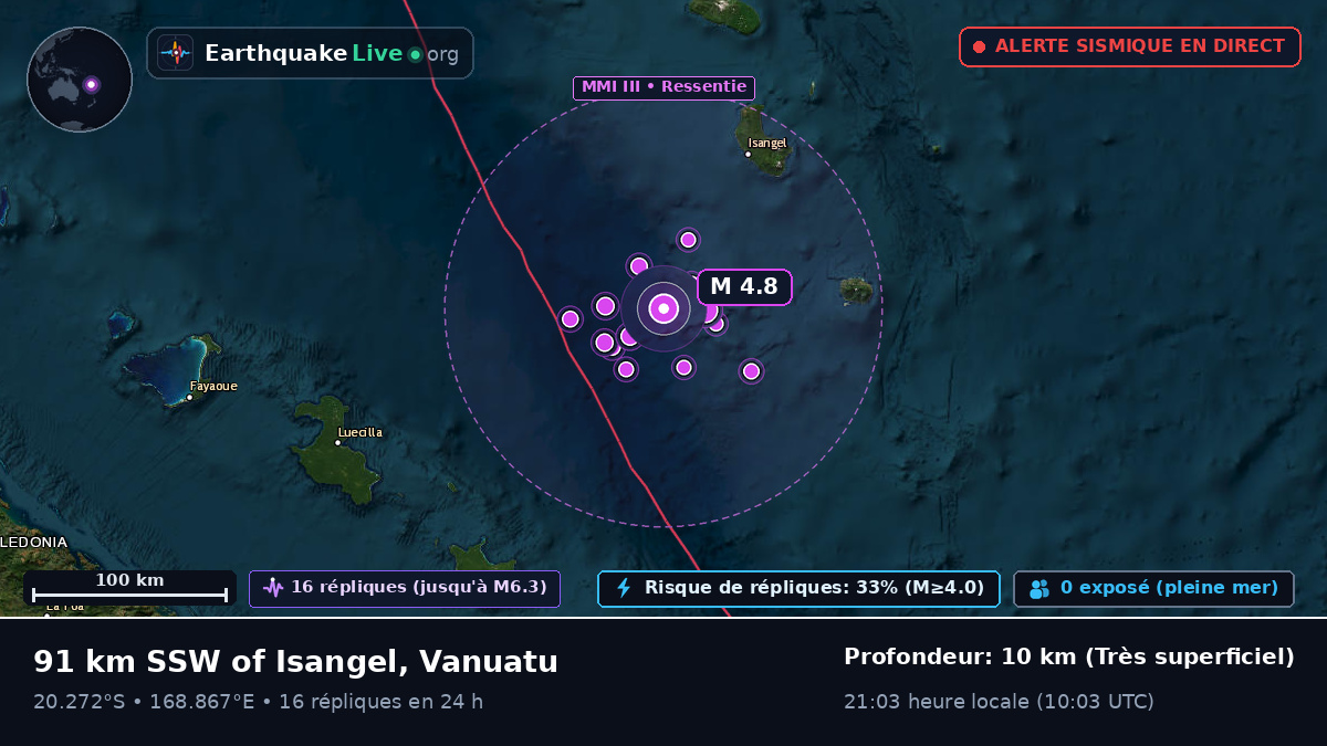 Océan Pacifique Sud (Vanuatu)