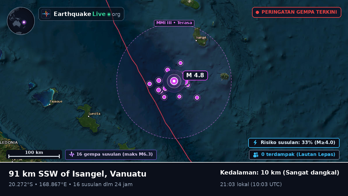 Samudra Pasifik Selatan (Vanuatu)