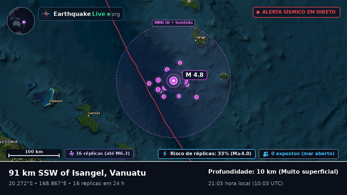 Oceano Pacífico Sul (Vanuatu)