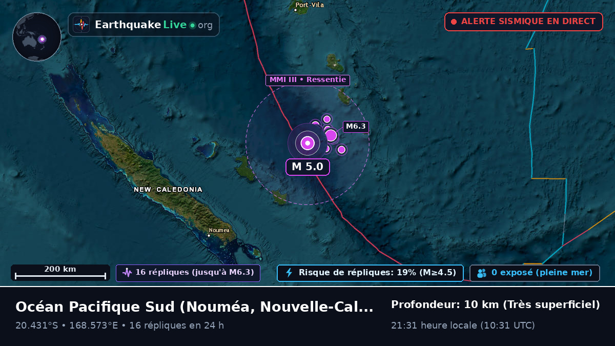 Océan Pacifique Sud (Nouvelle-Calédonie)