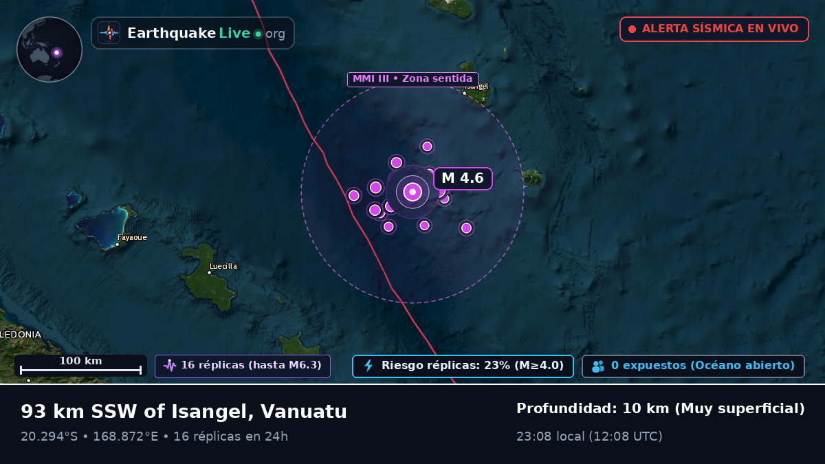 Océano Pacífico Sur (Vanuatu)
