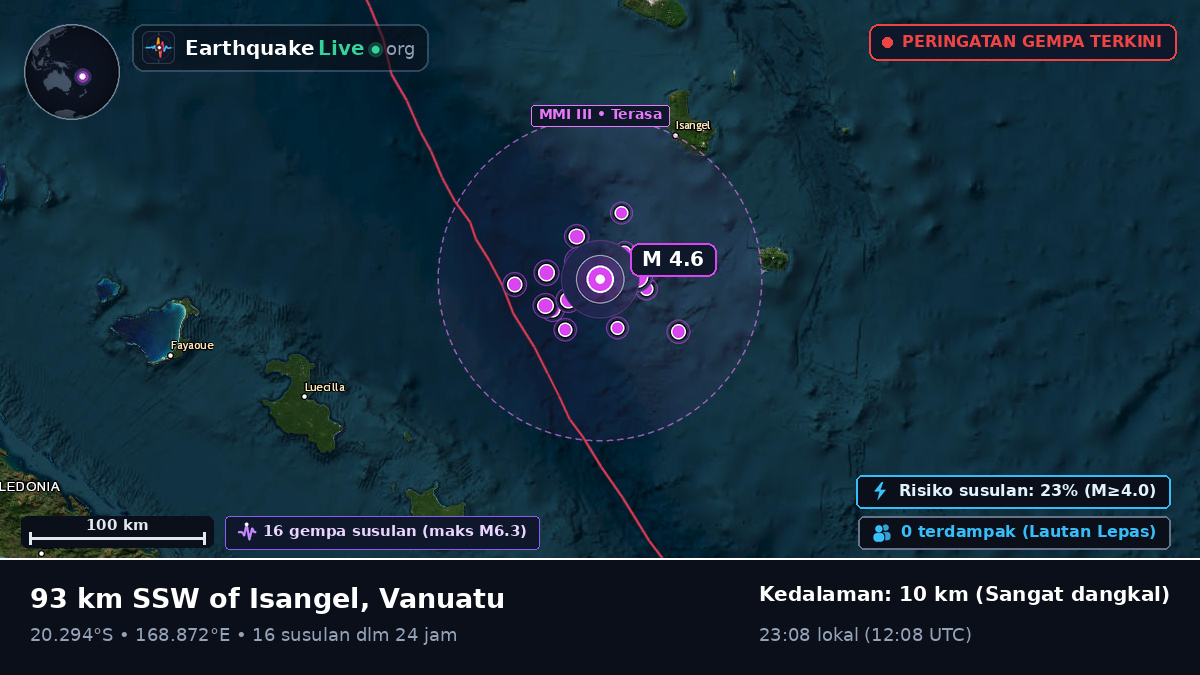Samudra Pasifik Selatan (Vanuatu)