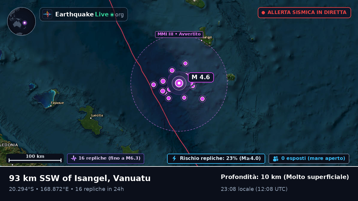 Oceano Pacifico meridionale (Vanuatu)