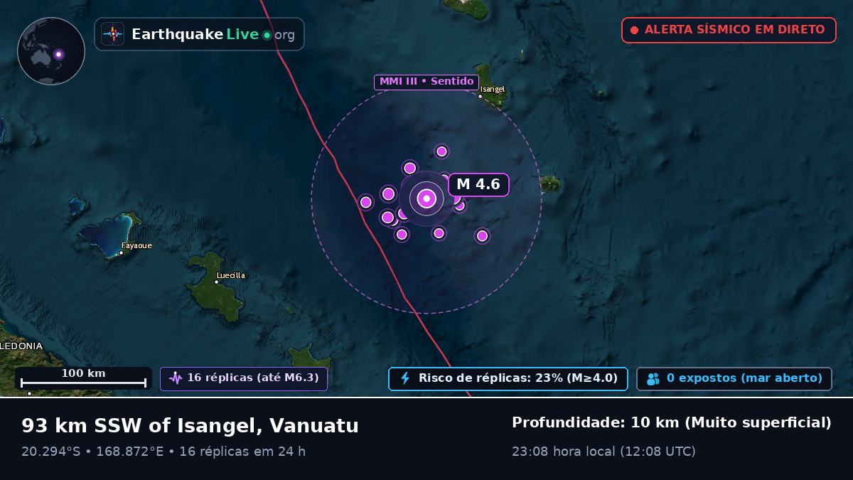 Oceano Pacífico Sul (Vanuatu)