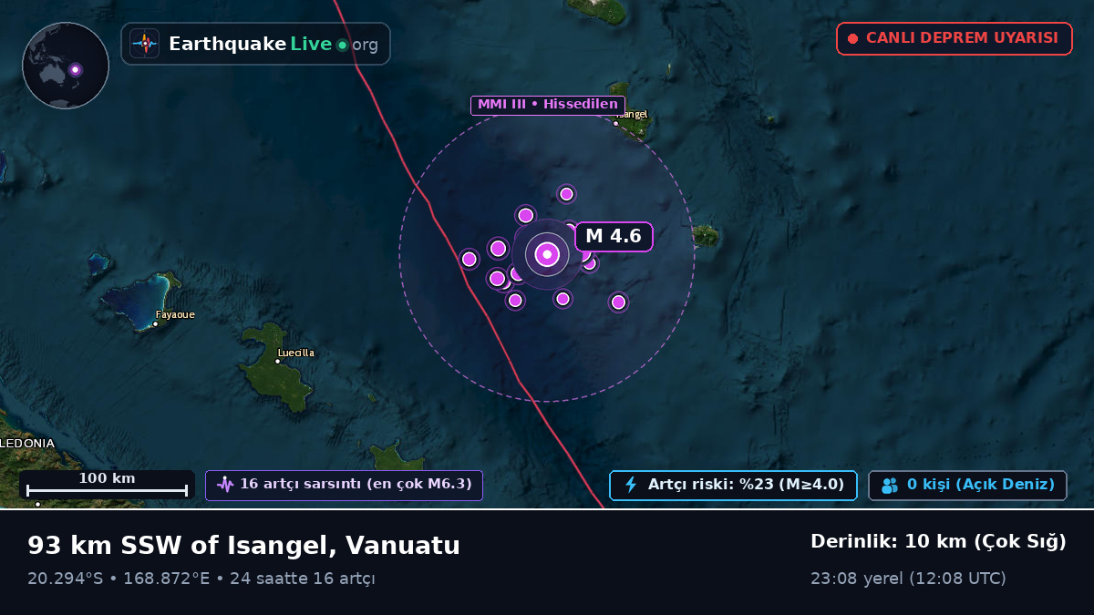 Güney Pasifik Okyanusu (Vanuatu)