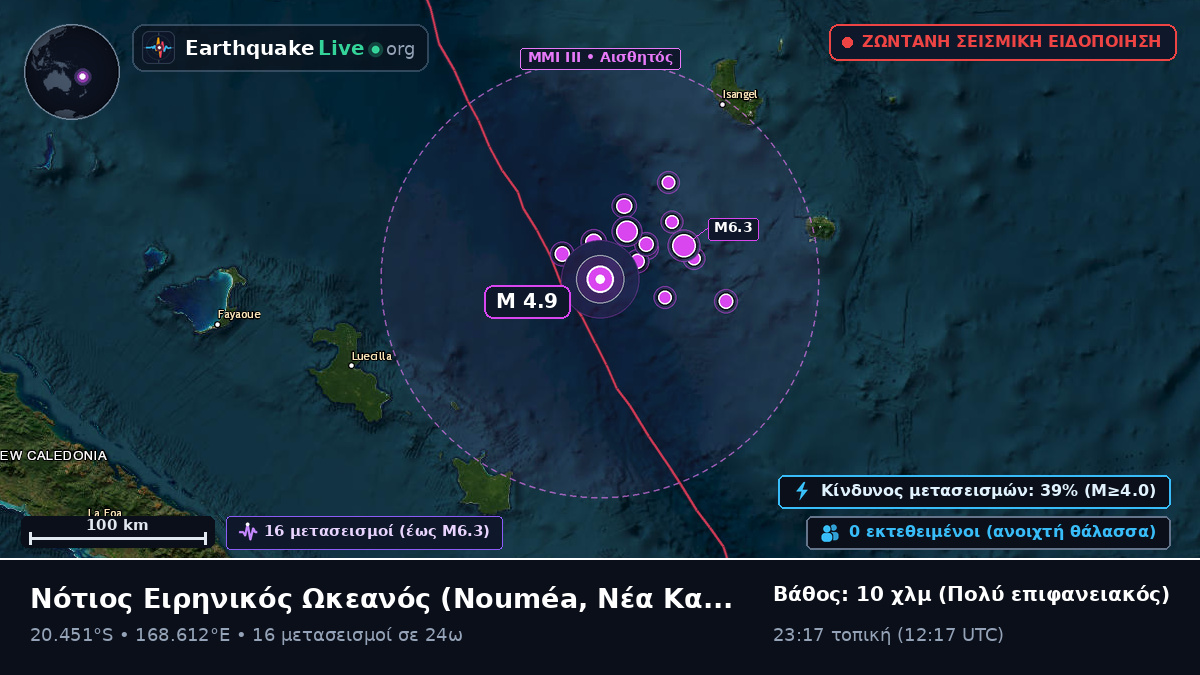 Νότιος Ειρηνικός Ωκεανός (Νέα Καληδονία)