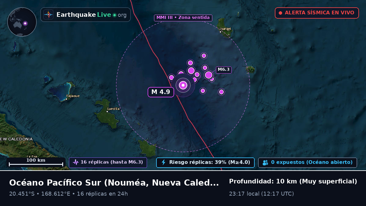 Océano Pacífico Sur (Nueva Caledonia)