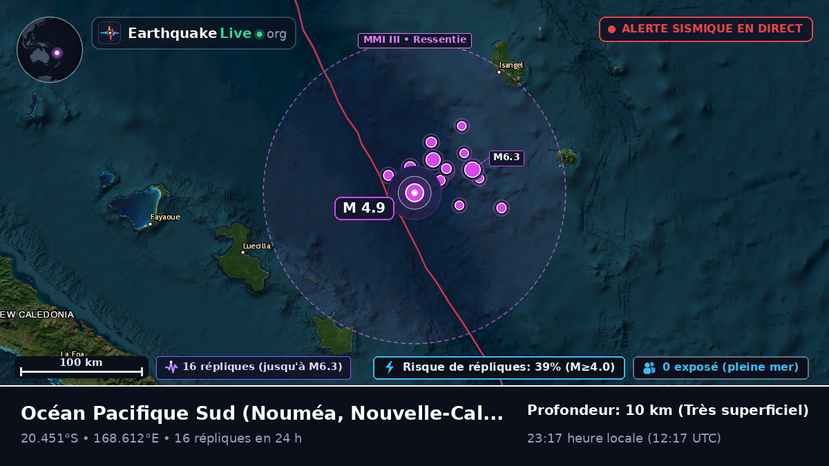 Océan Pacifique Sud (Nouvelle-Calédonie)